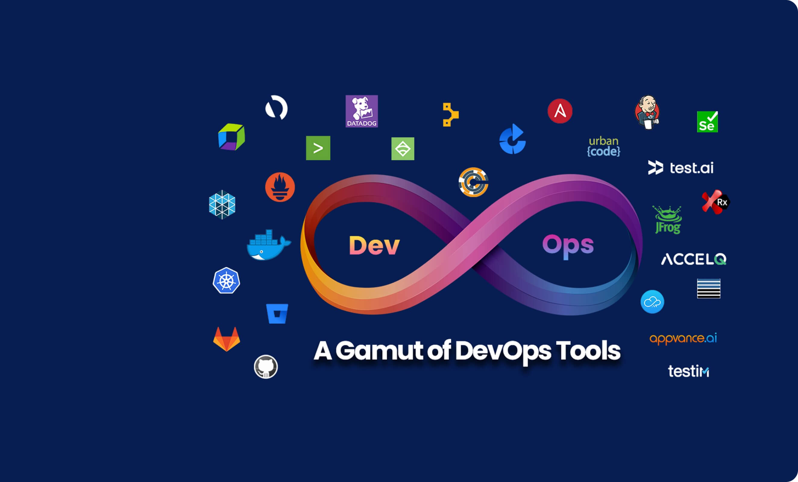 Devops