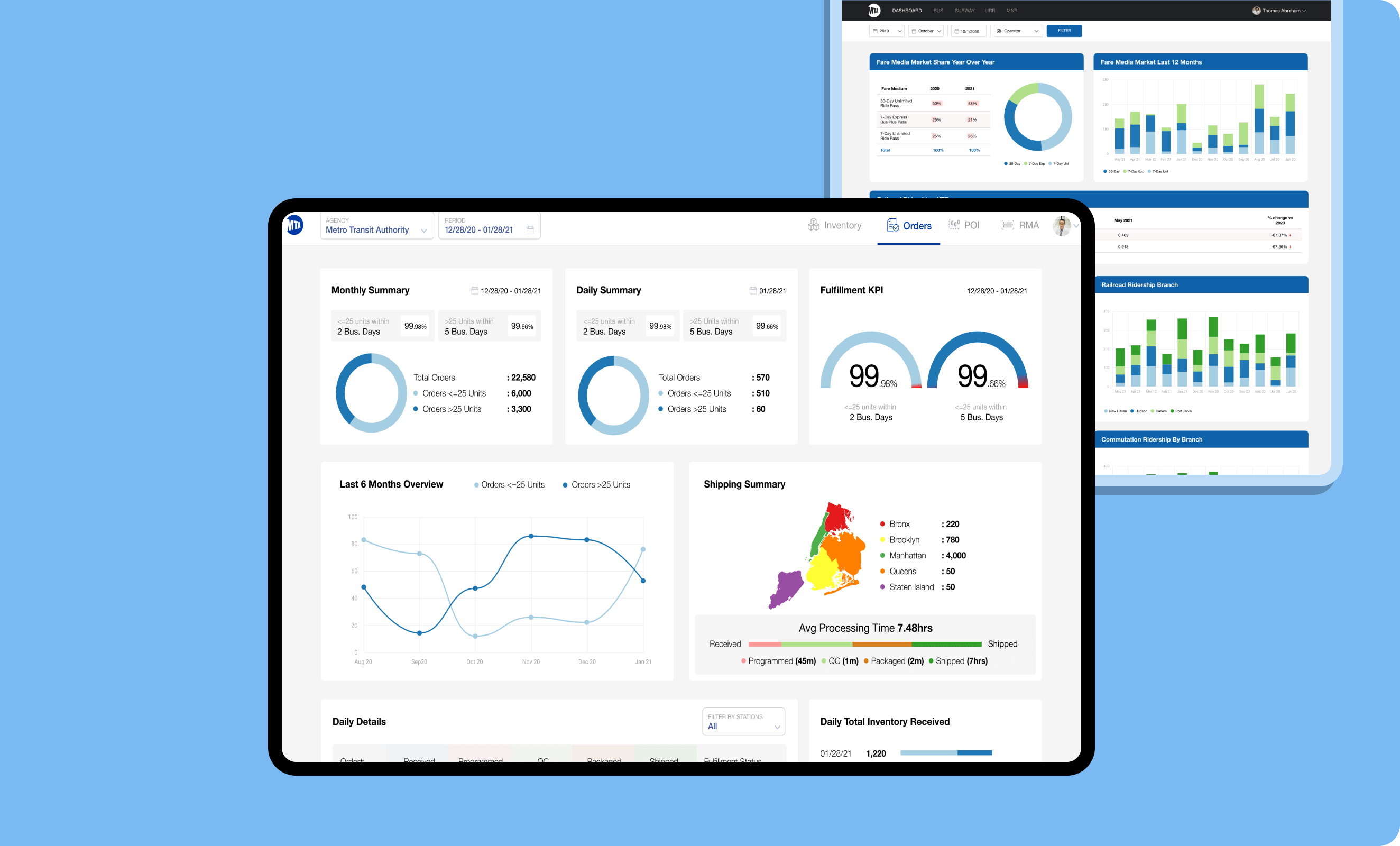 Analytics Platform