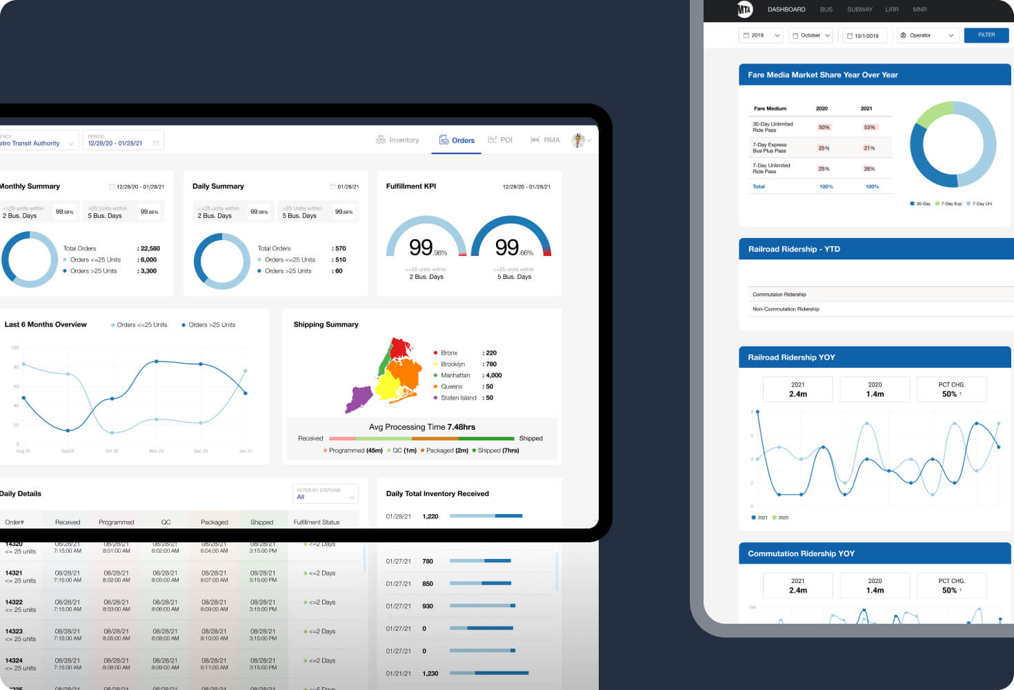 Data Analytics