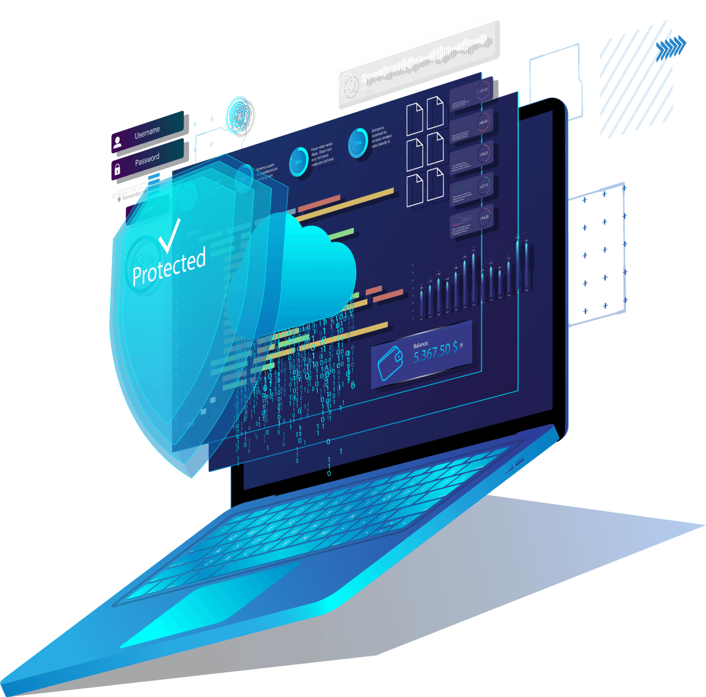 Cybersecurity posture