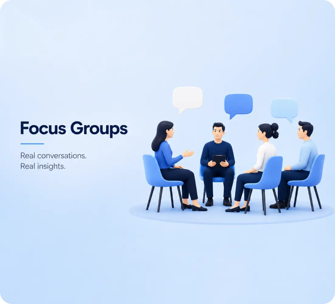 Focus Groups