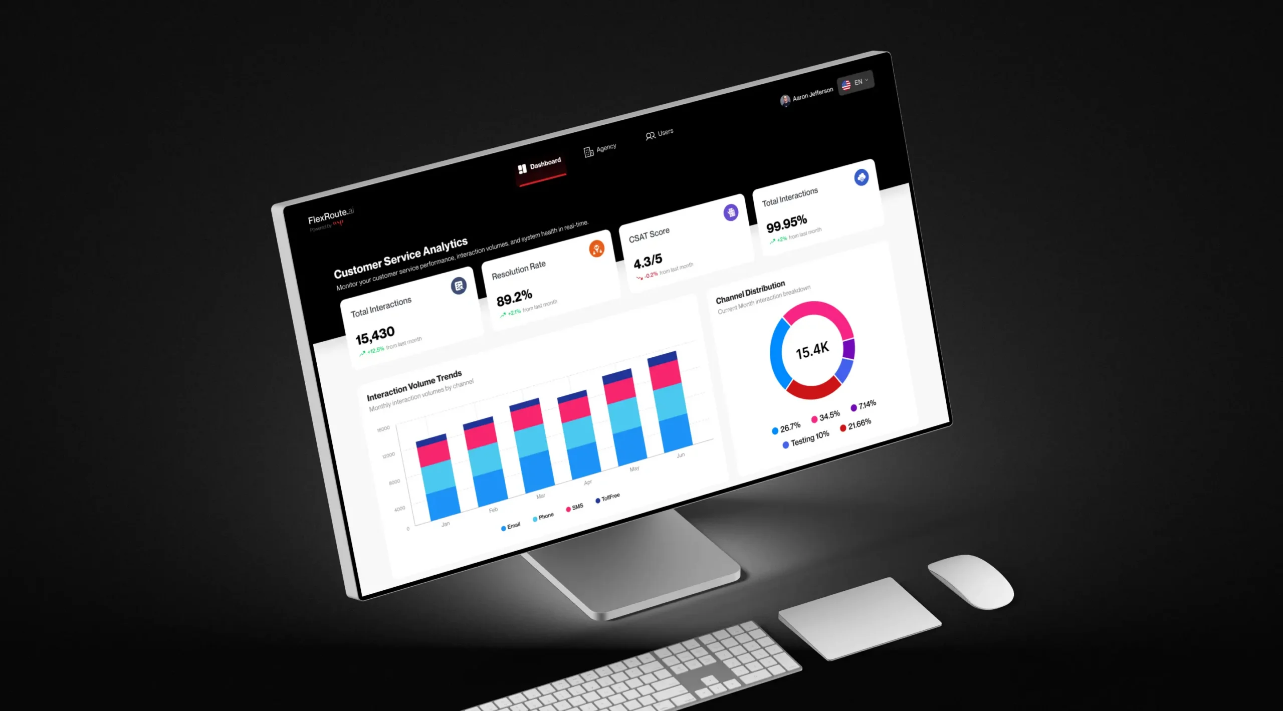 FlexRoute.AI: Elevating Contact Center Operations via Automation