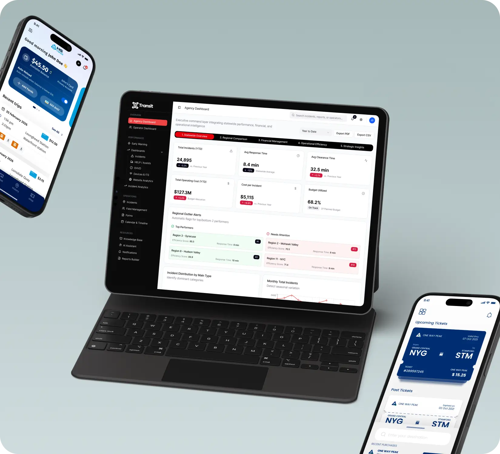 RFP Support, Design & Prototyping