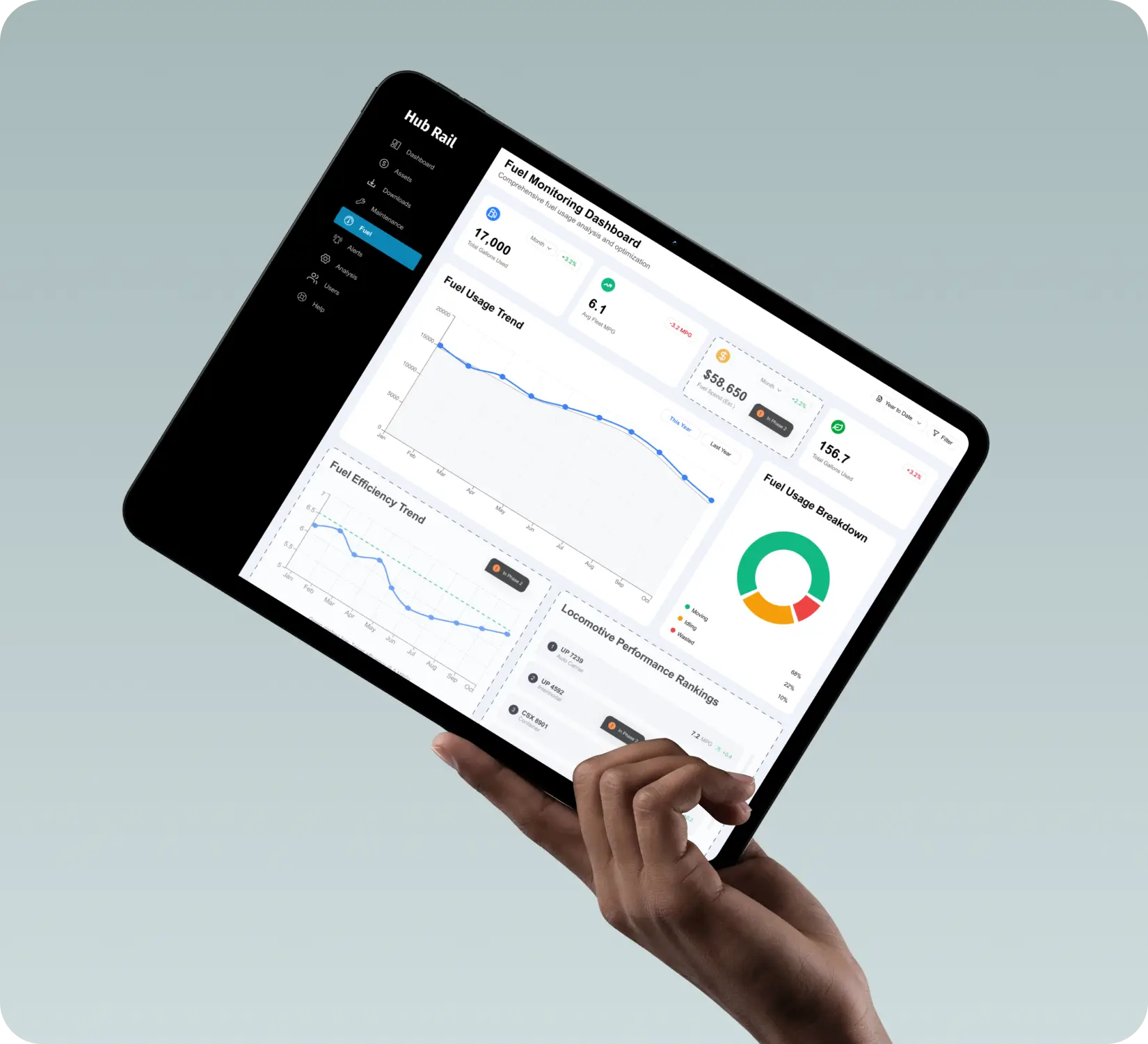 Making railway
telematics tangible.