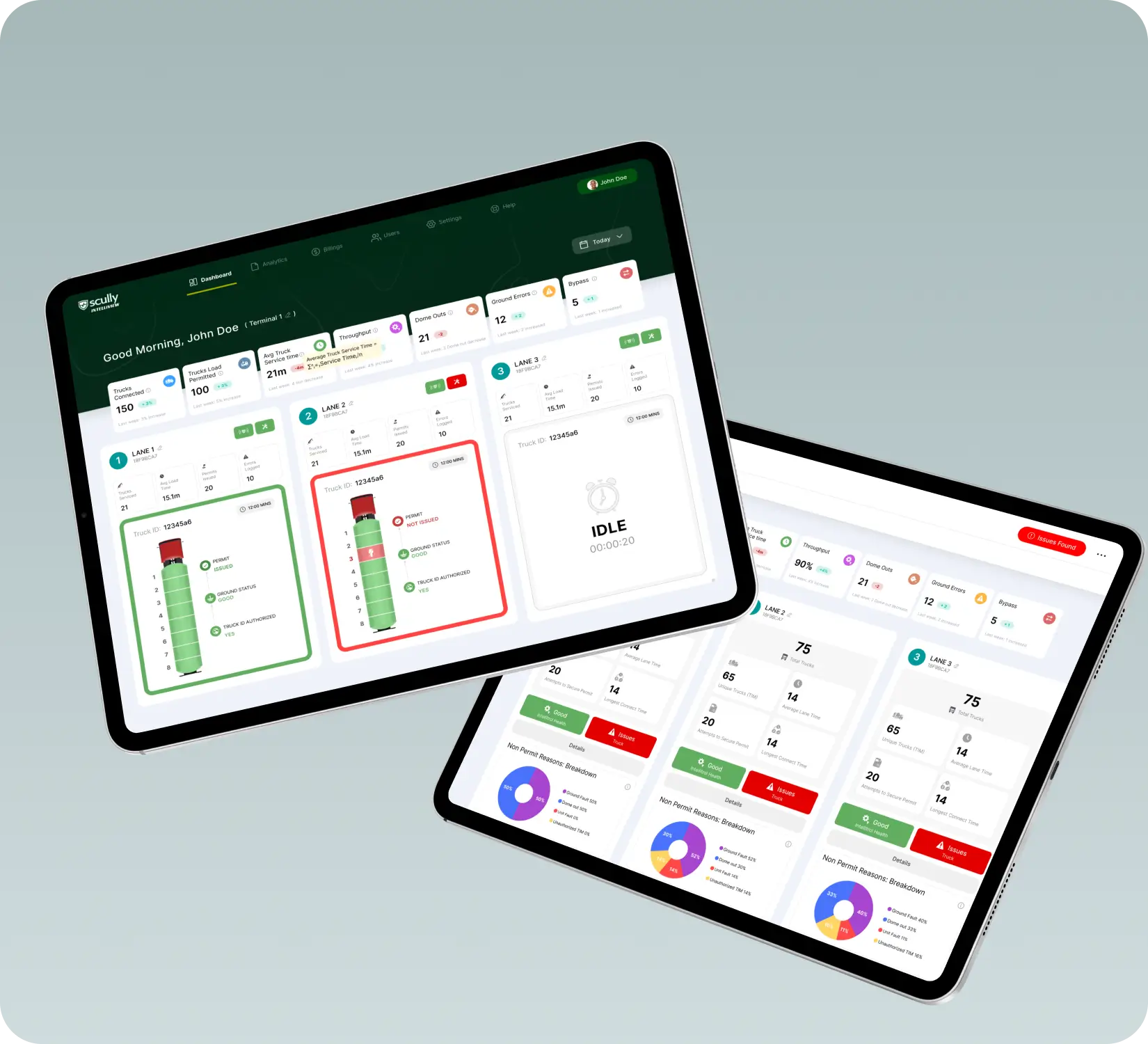 Make terminal monitoring tangible.