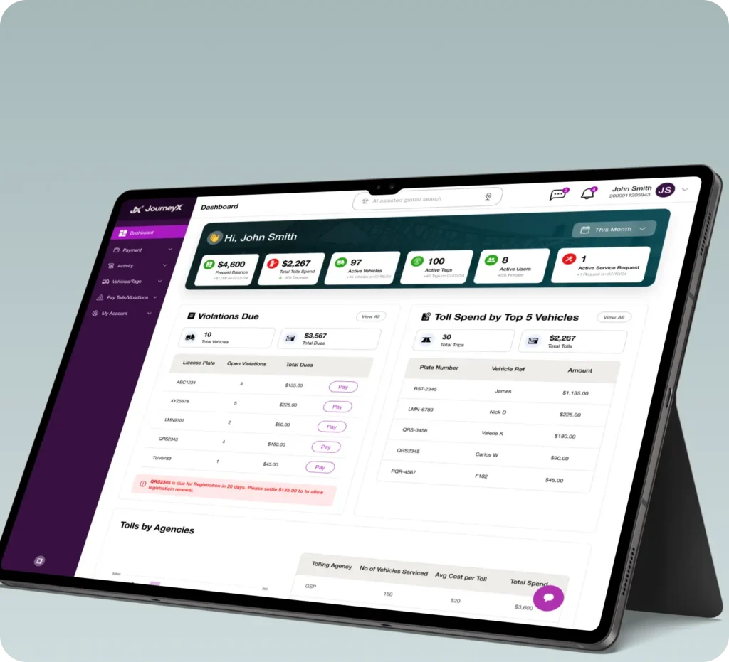 Tolling Analytics & Dashboards